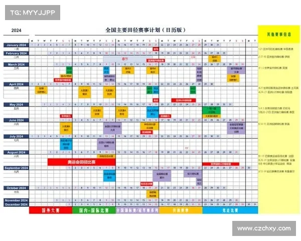 2024年奥运会赛程全解析:各项赛事时间安排与精彩亮点一览 2024年奥运会赛程全解析:各项赛事时间安排与精彩亮点一览